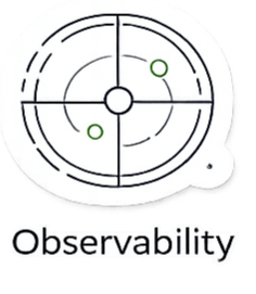 Instant visibility Instant visibility