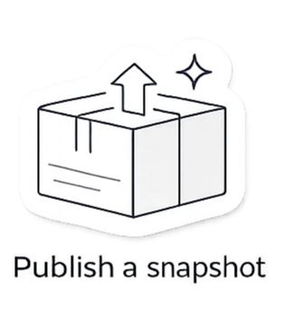 Trusted outputs Trusted outputs